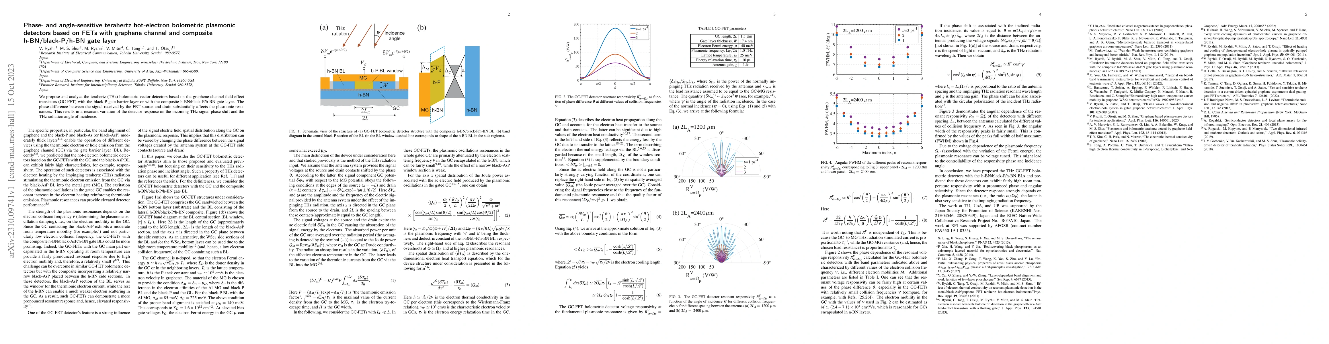 Thumbnail for Phase- and angle-sensitive terahertz hot-electron bolometric plasmonic
  detectors based on FETs with graphene channel and composite h-BN/black-P/h-BN
  gate layer