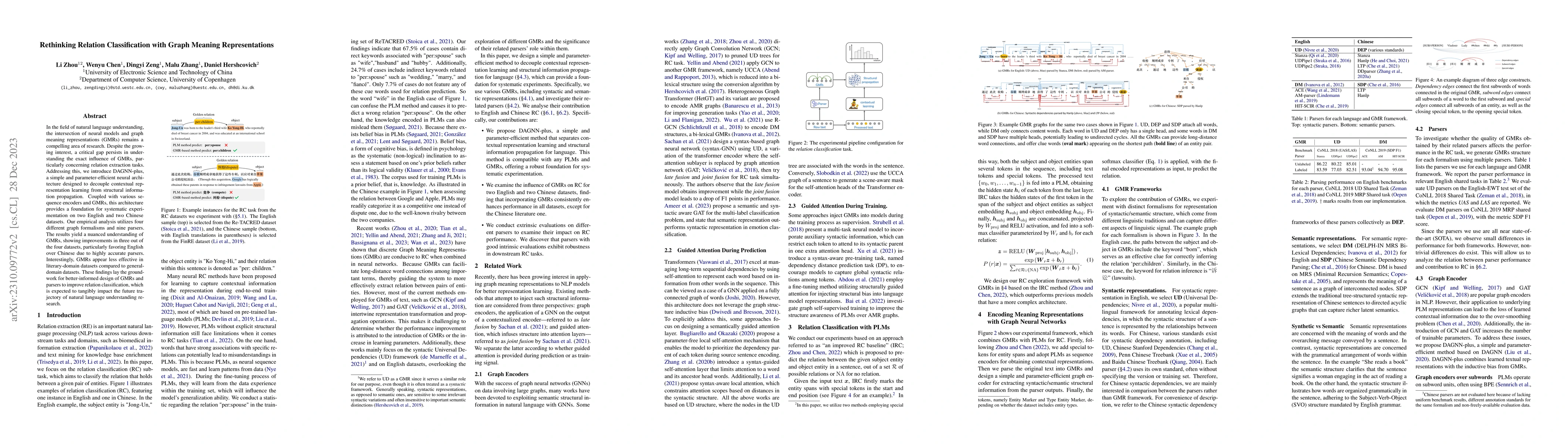 Thumbnail for Rethinking Relation Classification with Graph Meaning Representations