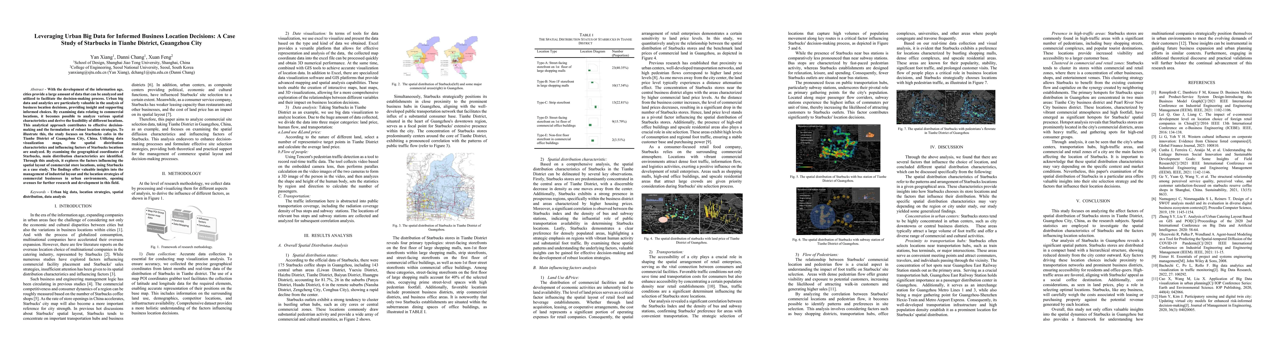 Thumbnail for Leveraging Urban Big Data for Informed Business Location Decisions: A
  Case Study of Starbucks in Tianhe District, Guangzhou City
