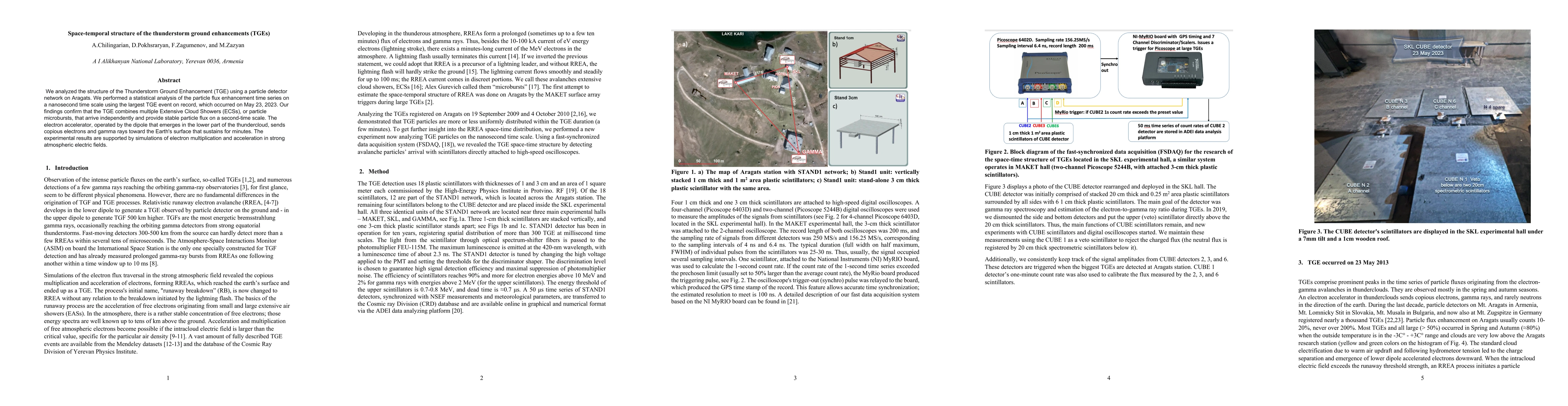 Thumbnail for Space-temporal structure of the thunderstorm ground enhancements (TGEs)