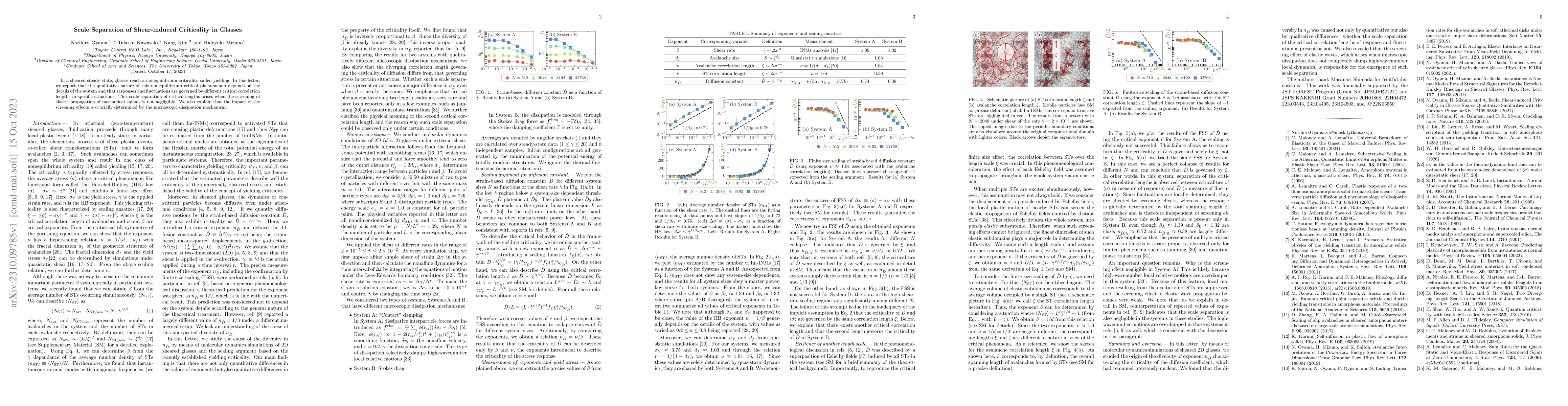 Thumbnail for Scale Separation of Shear-induced Criticality in Glasses