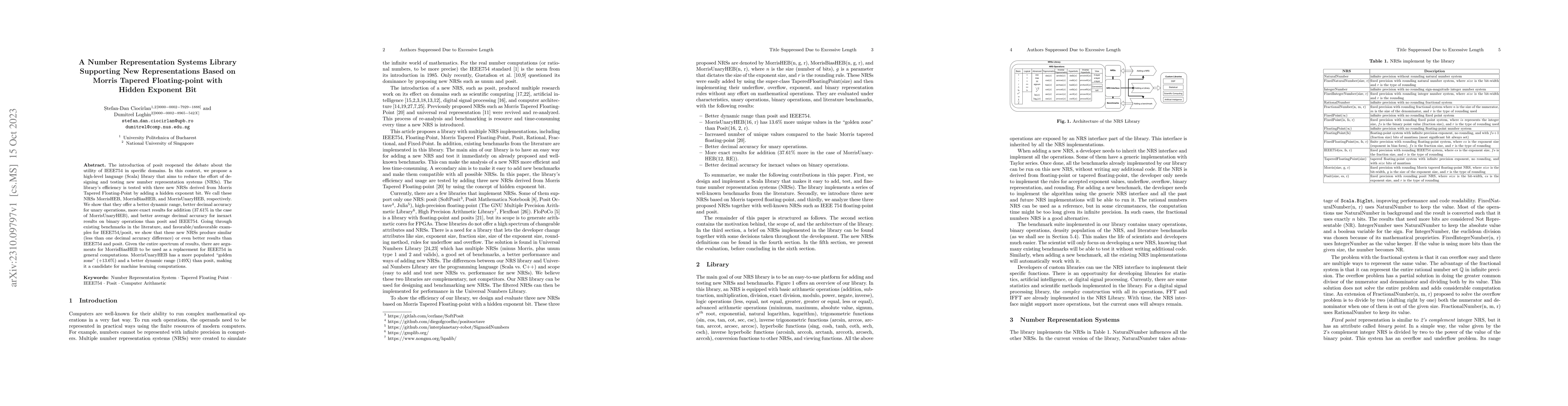 Thumbnail for A Number Representation Systems Library Supporting New Representations
  Based on Morris Tapered Floating-point with Hidden Exponent Bit