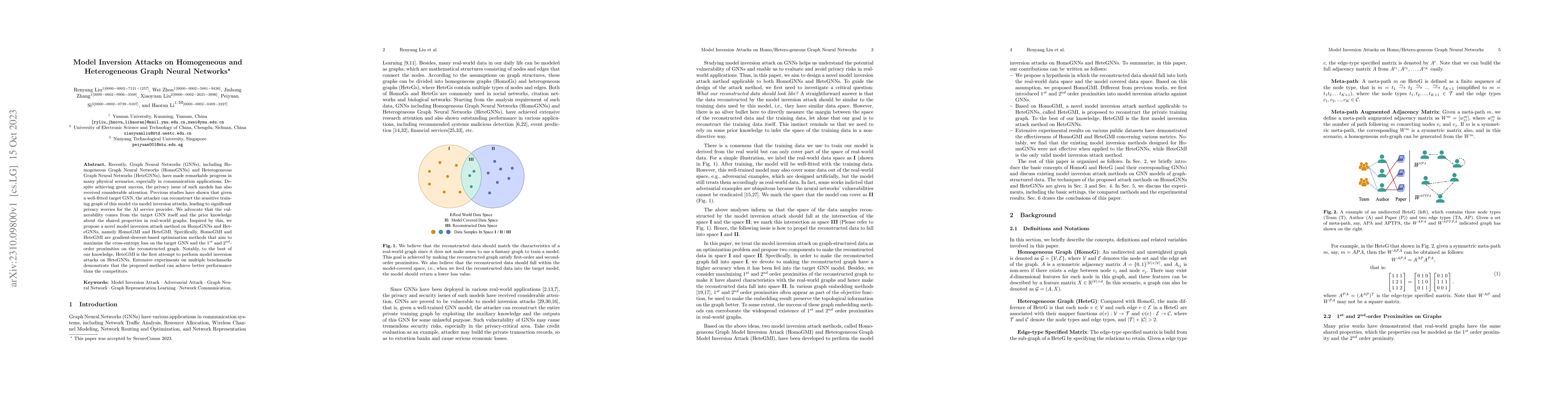 Thumbnail for Model Inversion Attacks on Homogeneous and Heterogeneous Graph Neural
  Networks