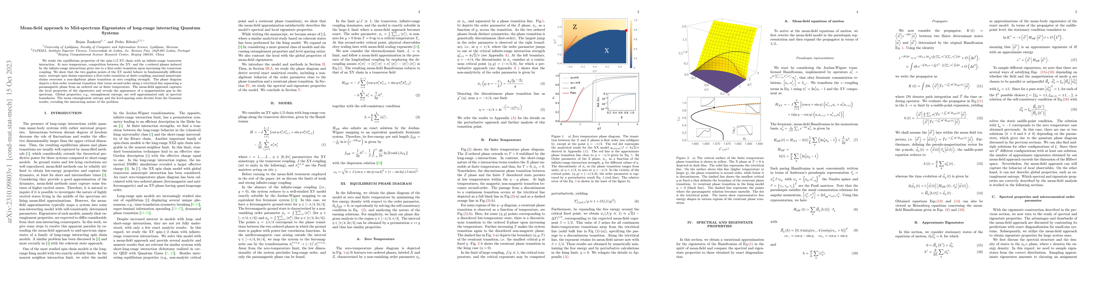 Thumbnail for Mean-field approach to Mid-spectrum Eigenstates of long-range
  interacting Quantum Systems