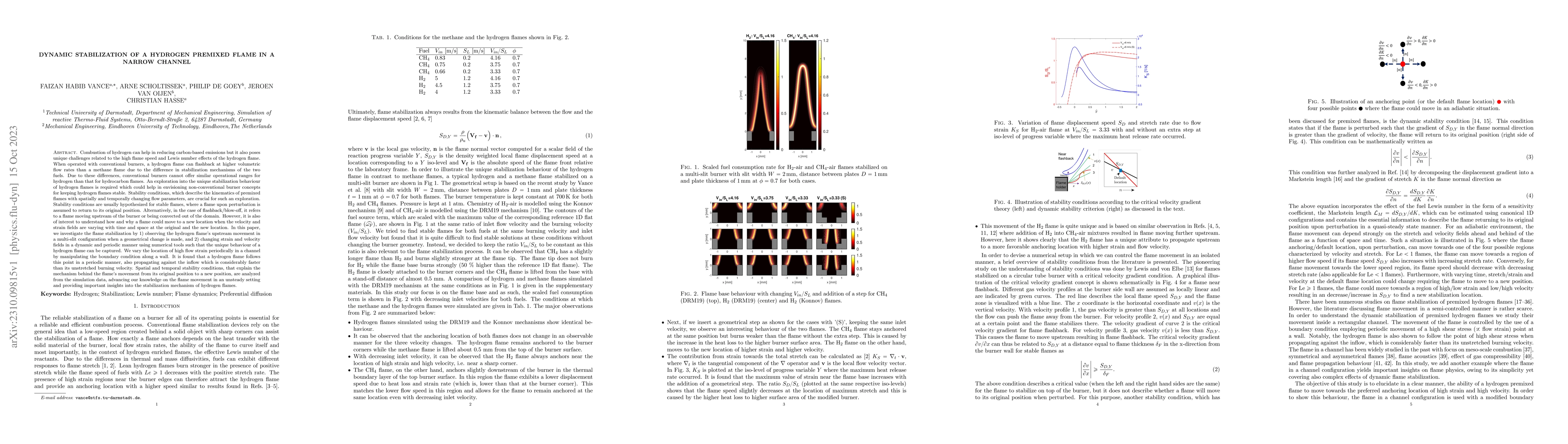 Thumbnail for Dynamic stabilization of a hydrogen premixed flame in a narrow channel