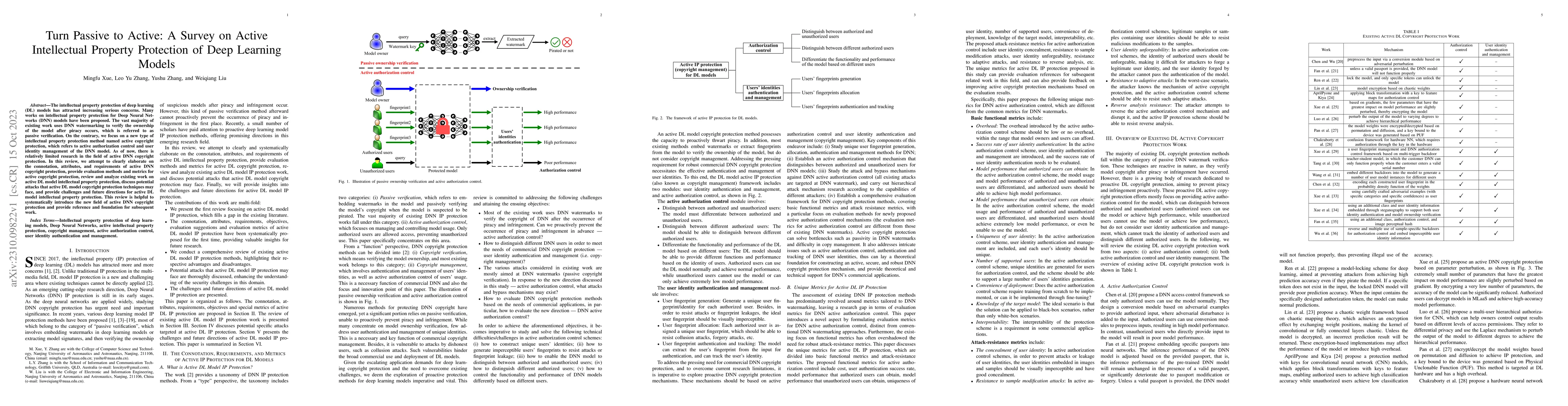 Thumbnail for Turn Passive to Active: A Survey on Active Intellectual Property
  Protection of Deep Learning Models