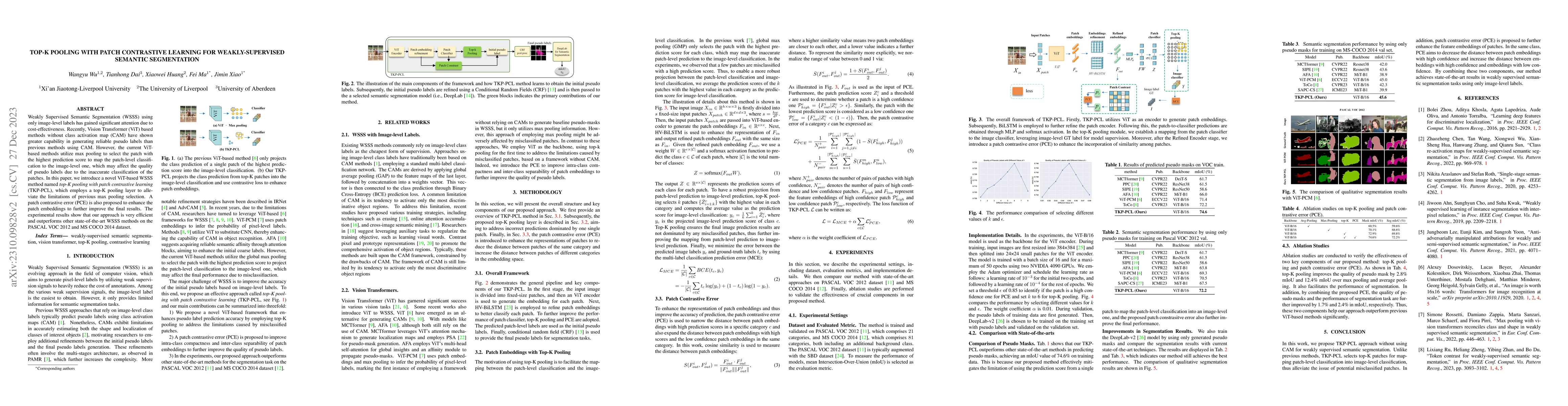 Thumbnail for Top-K Pooling with Patch Contrastive Learning for Weakly-Supervised
  Semantic Segmentation