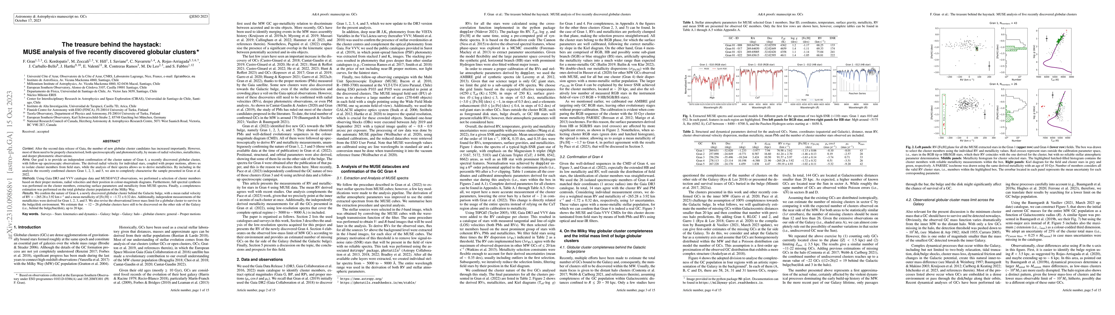 Thumbnail for The treasure behind the haystack: MUSE analysis of five recently
  discovered globular clusters