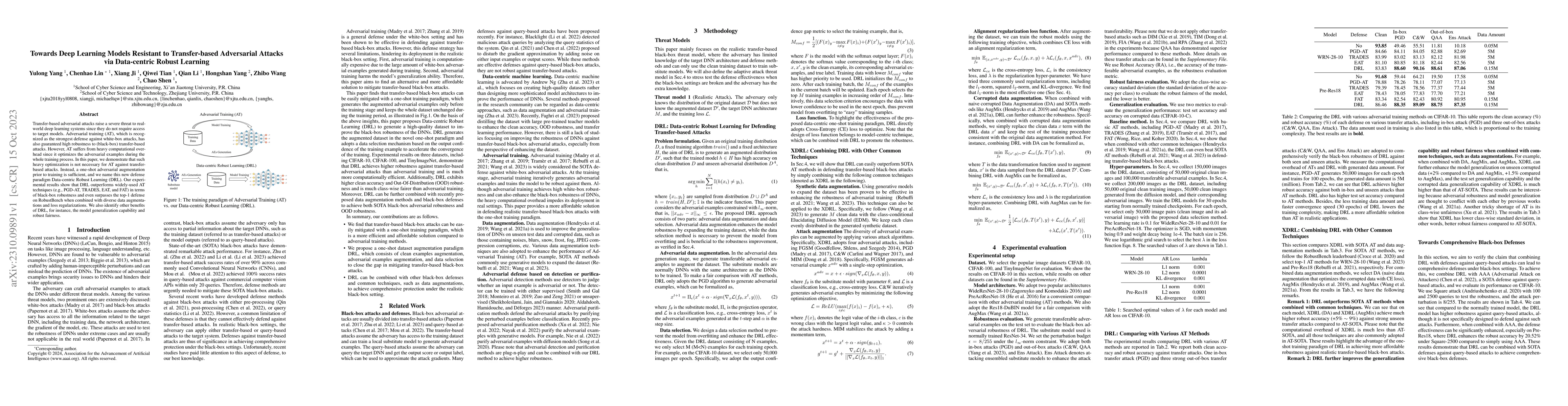 Thumbnail for Towards Deep Learning Models Resistant to Transfer-based Adversarial
  Attacks via Data-centric Robust Learning
