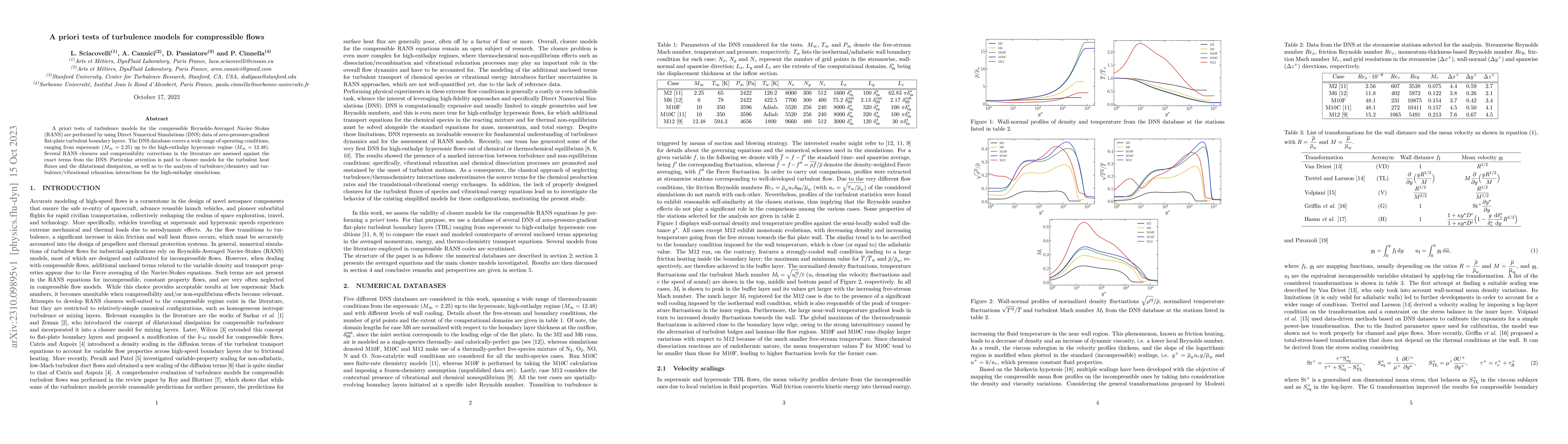 Thumbnail for A priori tests of turbulence models for compressible flows
