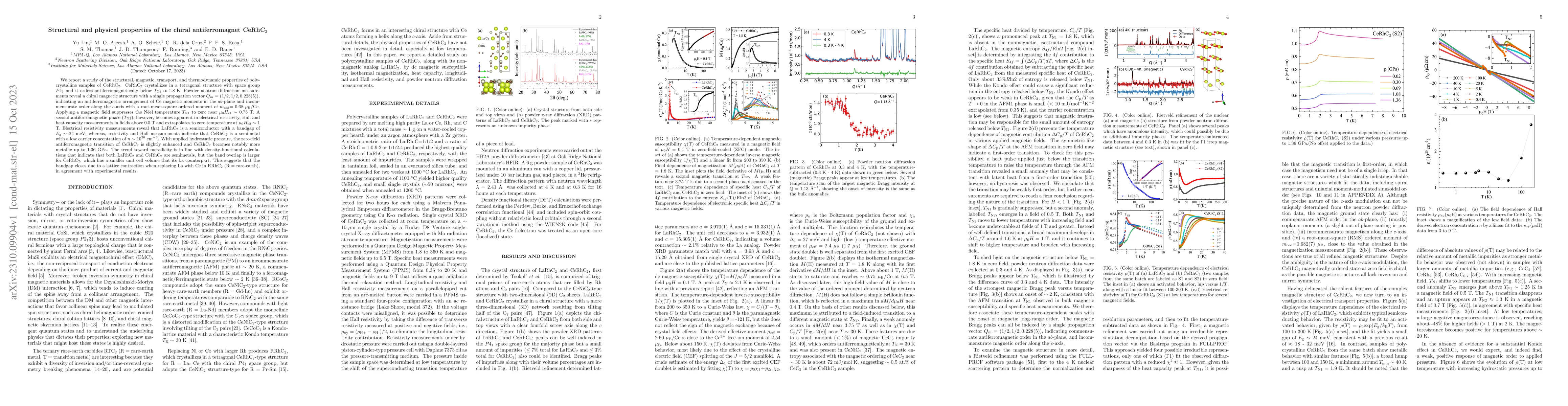 Thumbnail for Structural and physical properties of the chiral antiferromagnet
  CeRhC$_2$