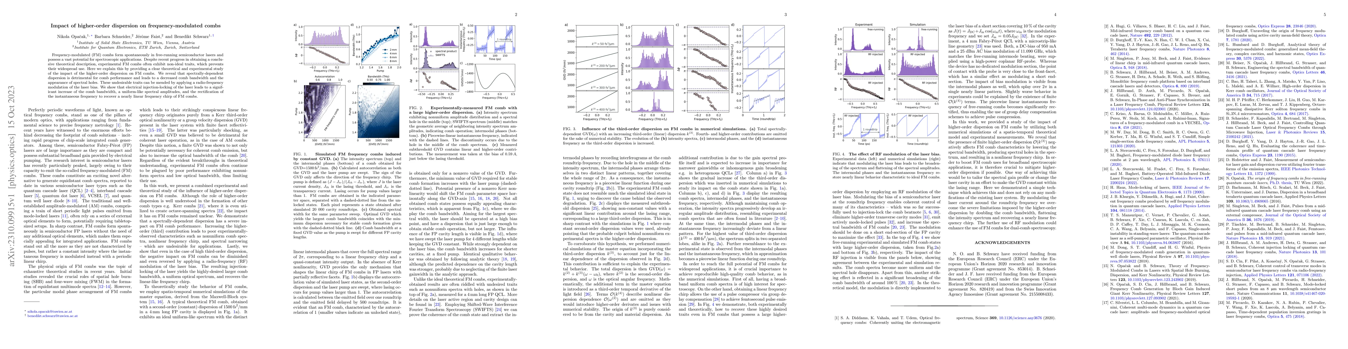 Thumbnail for Impact of higher-order dispersion on frequency-modulated combs