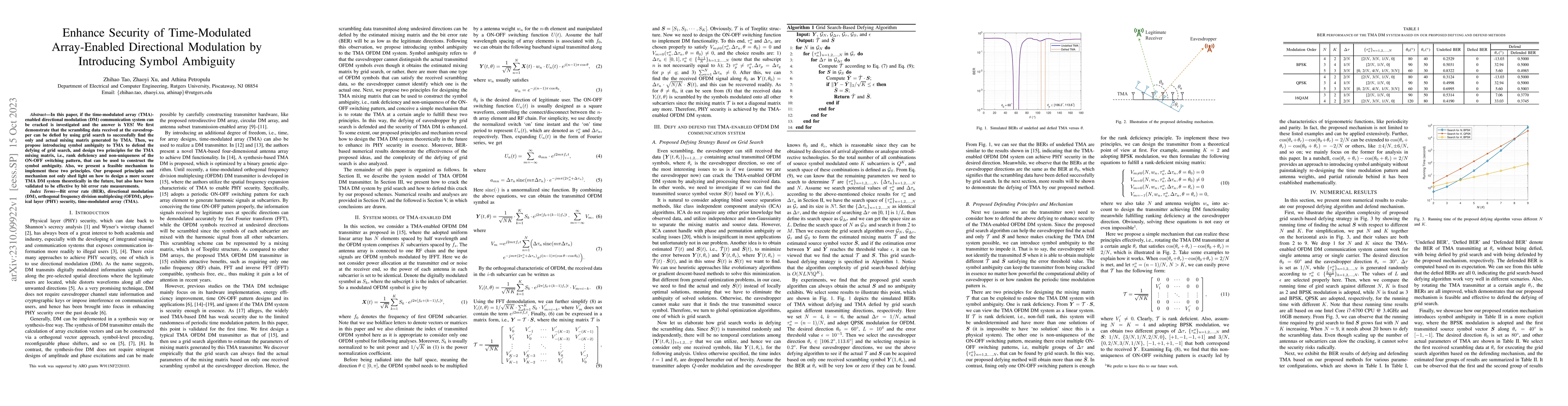 Thumbnail for Enhance Security of Time-Modulated Array-Enabled Directional Modulation
  by Introducing Symbol Ambiguity