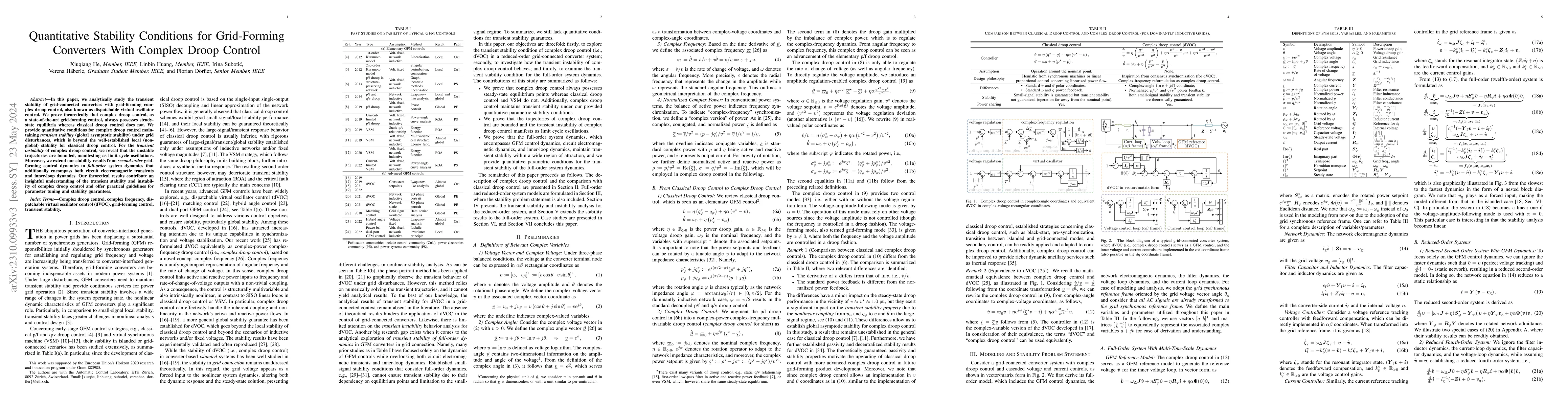 Thumbnail for Quantitative Stability Conditions for Grid-Forming Converters With
  Complex Droop Control