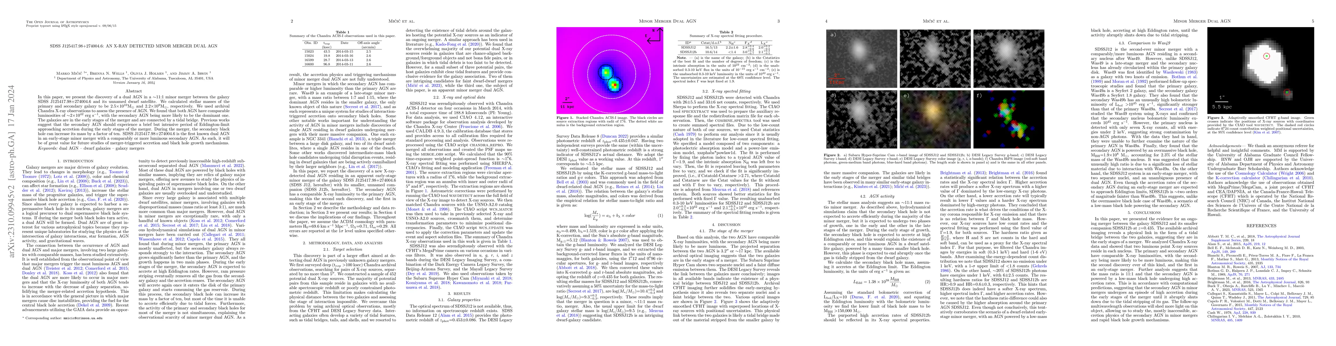 Thumbnail for SDSS J125417.98+274004.6: An X-ray Detected Minor Merger Dual AGN