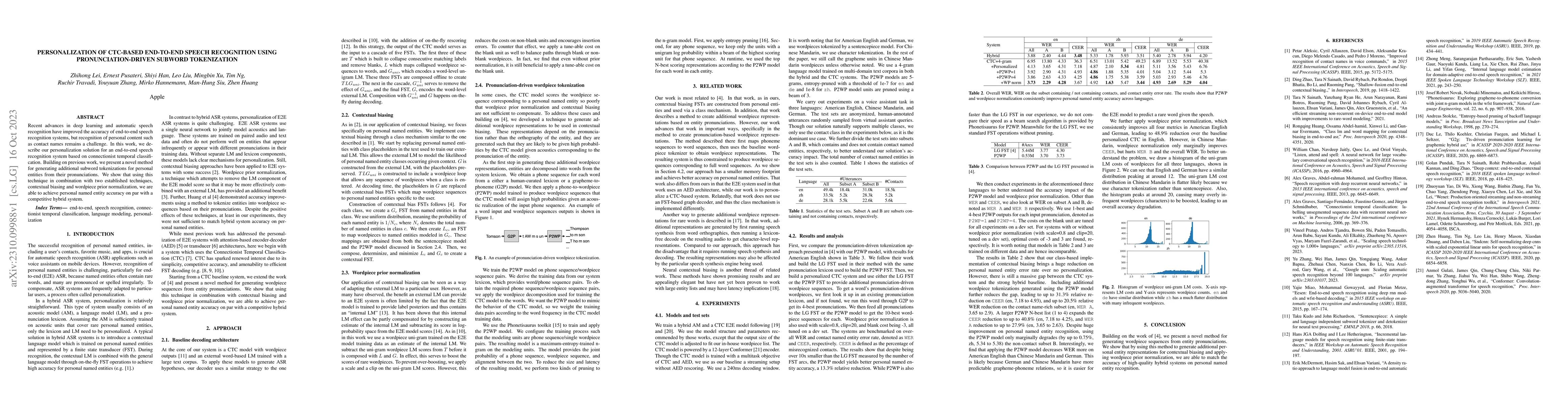 Thumbnail for Personalization of CTC-based End-to-End Speech Recognition Using
  Pronunciation-Driven Subword Tokenization