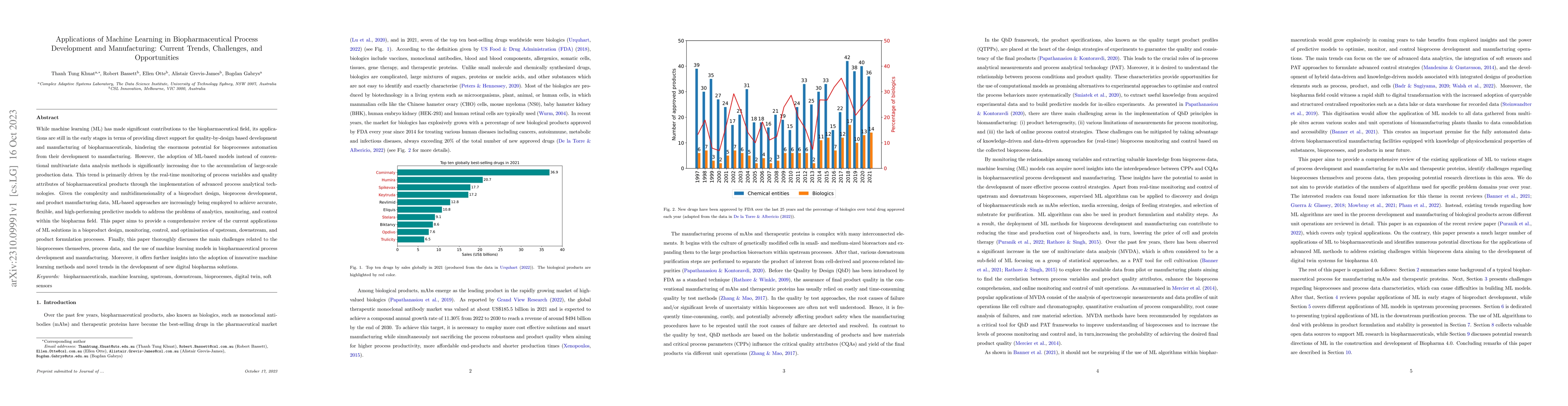 Thumbnail for Applications of Machine Learning in Biopharmaceutical Process
  Development and Manufacturing: Current Trends, Challenges, and Opportunities