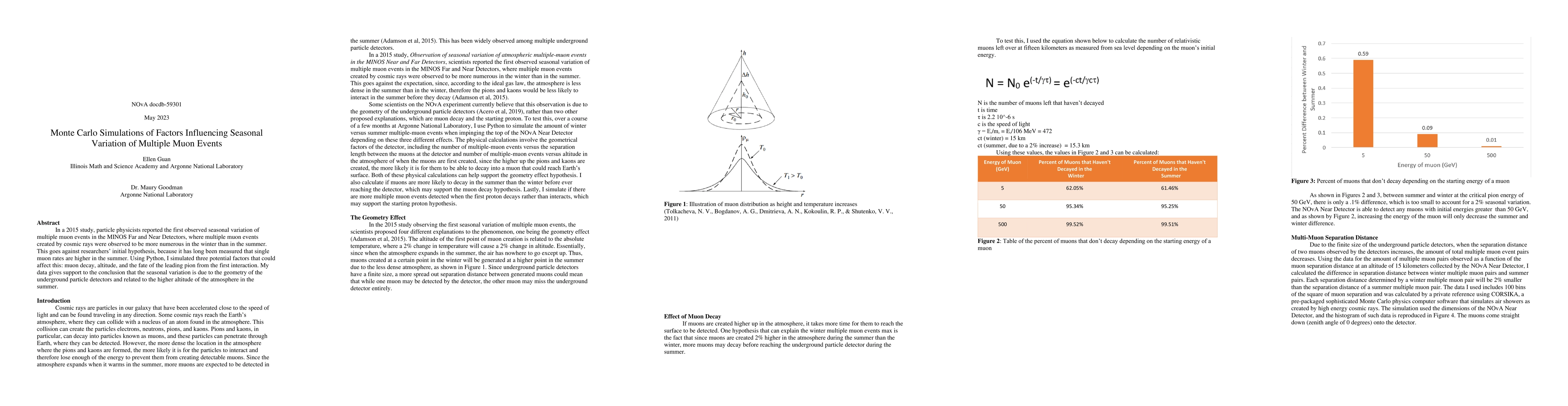 Thumbnail for Monte Carlo Simulations of Factors Influencing Seasonal Variation of
  Multiple Muon Events