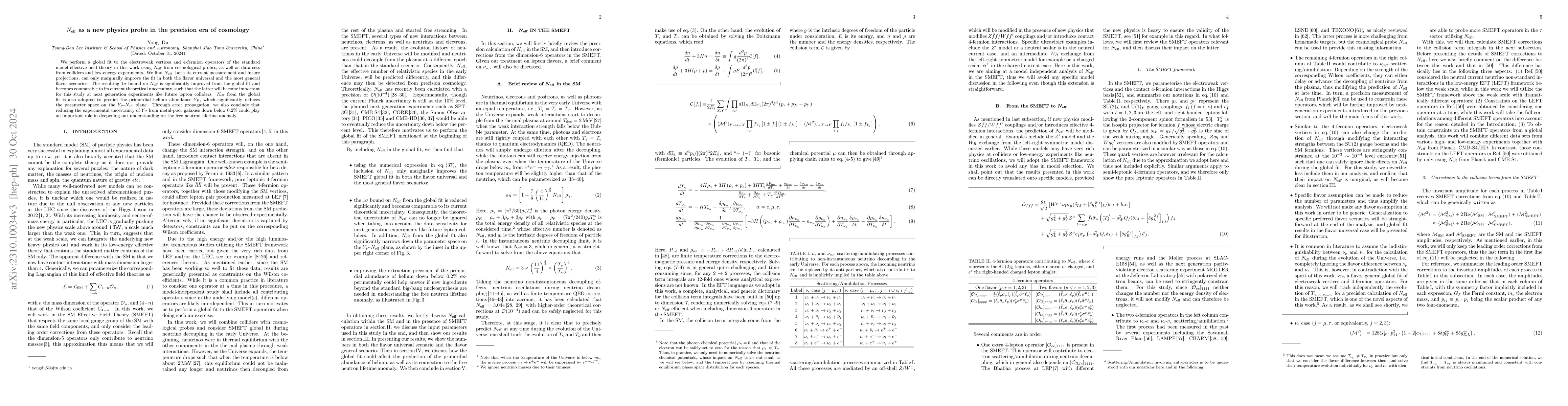 Thumbnail for $N_{\rm eff}$ as a new physics probe in the precision era of cosmology