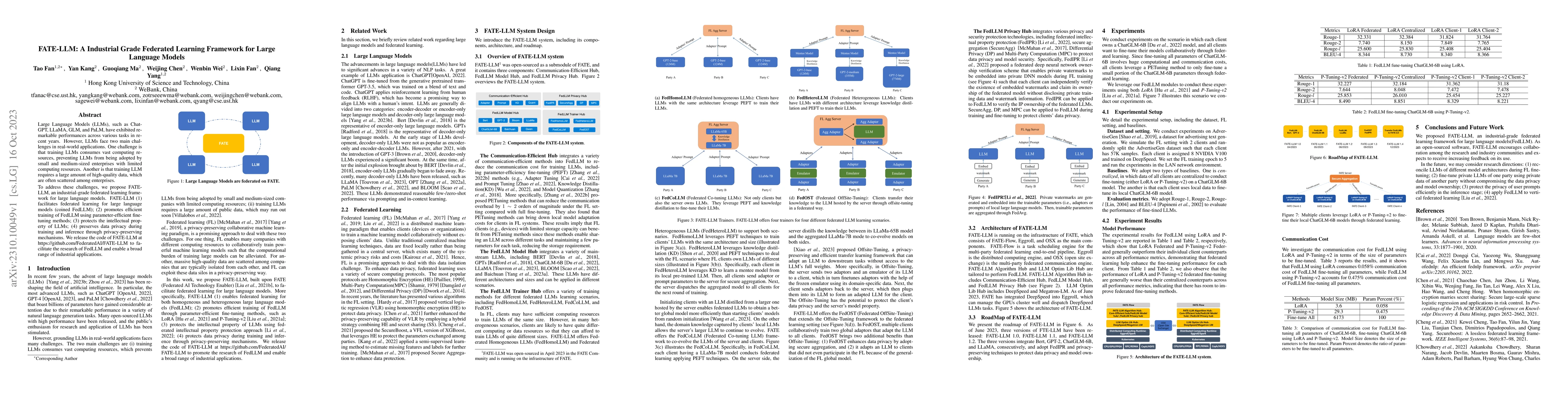 Thumbnail for FATE-LLM: A Industrial Grade Federated Learning Framework for Large
  Language Models