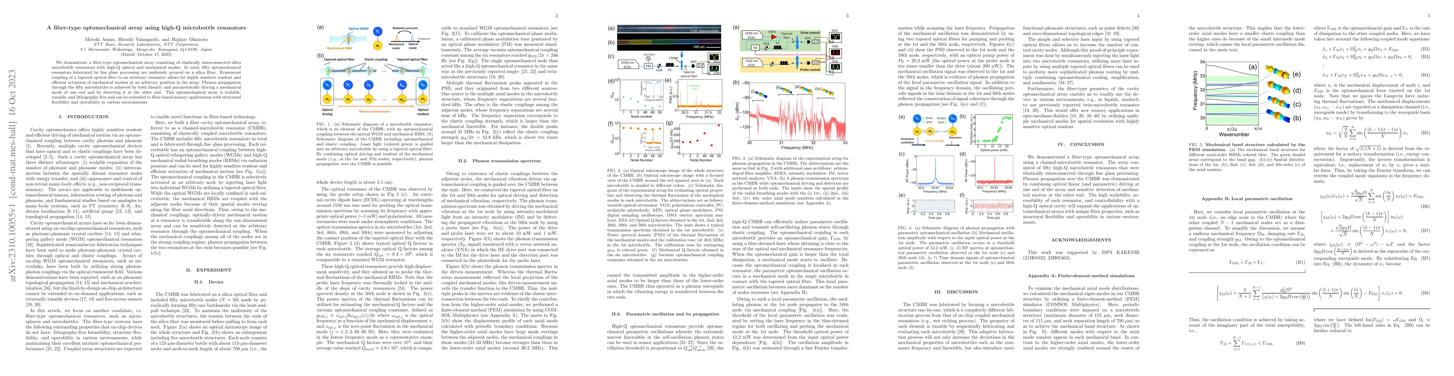 Thumbnail for A fiber-type optomechanical array using high-Q microbottle resonators