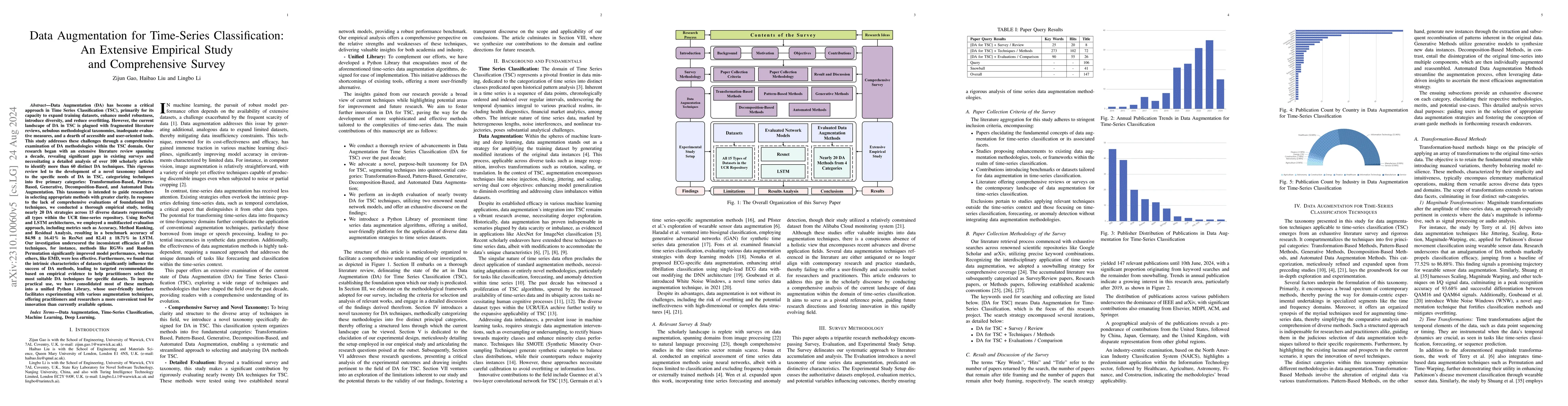 Thumbnail for Data Augmentation for Time-Series Classification: An Extensive Empirical
  Study and Comprehensive Survey
