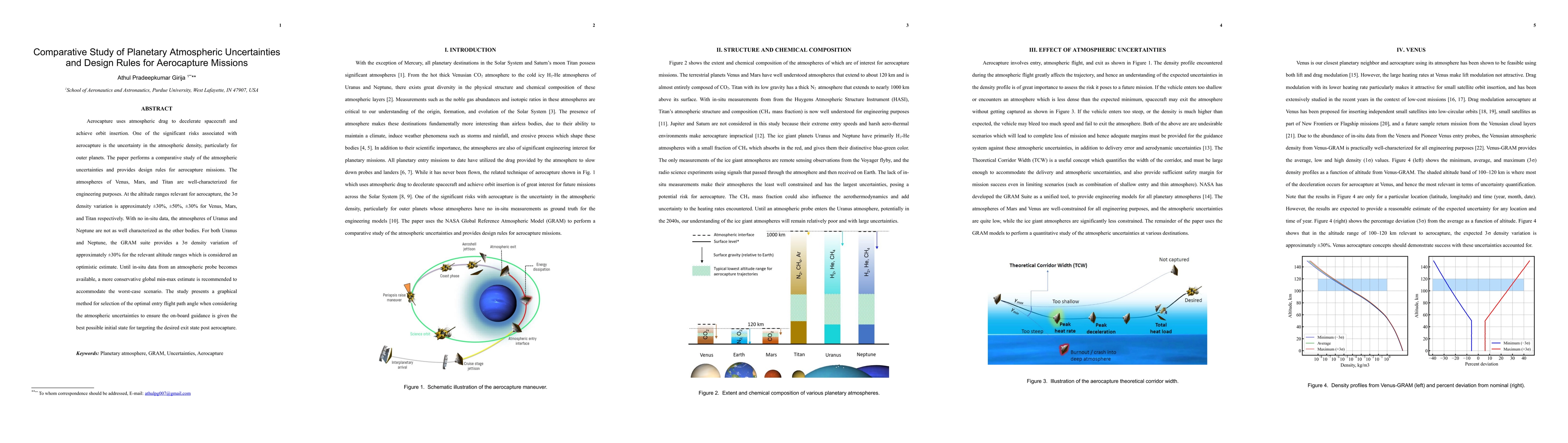 Thumbnail for Comparative Study of Planetary Atmospheric Uncertainties and Design
  Rules for Aerocapture Missions
