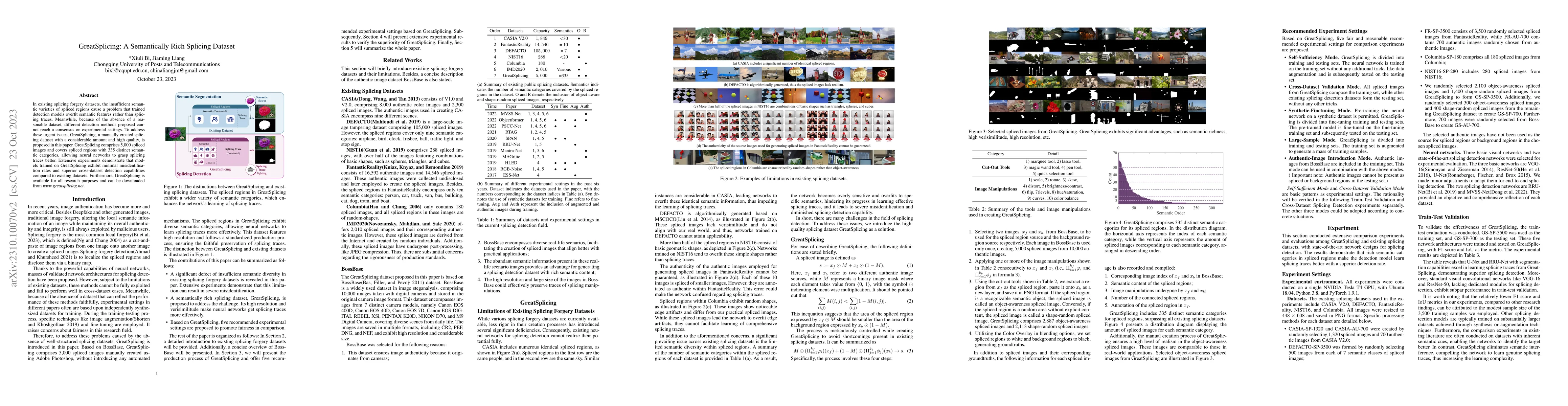 Thumbnail for GreatSplicing: A Semantically Rich Splicing Dataset