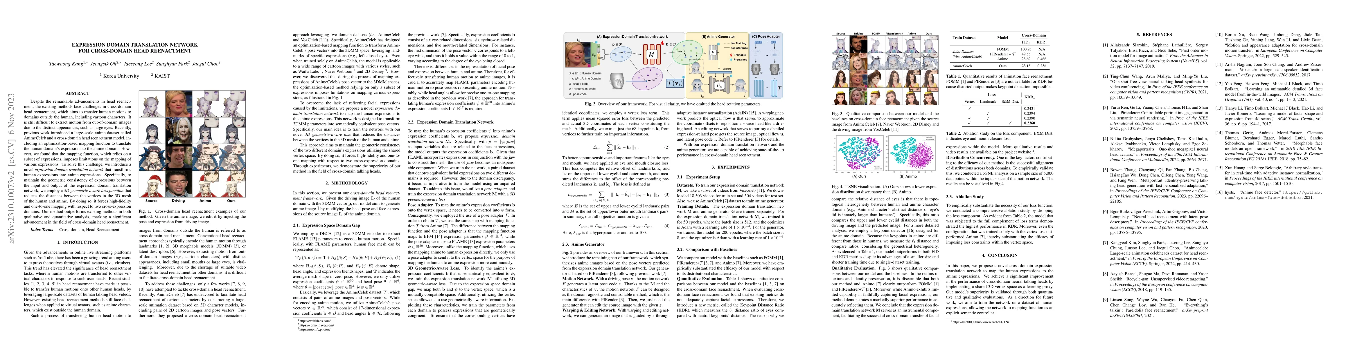 Thumbnail for Expression Domain Translation Network for Cross-domain Head Reenactment