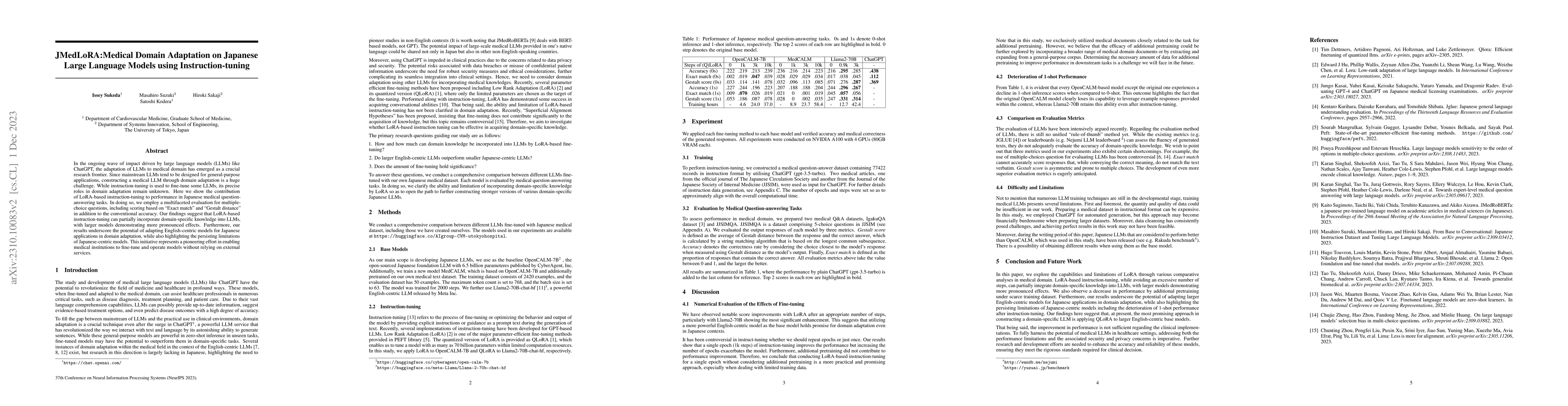 Thumbnail for JMedLoRA:Medical Domain Adaptation on Japanese Large Language Models
  using Instruction-tuning
