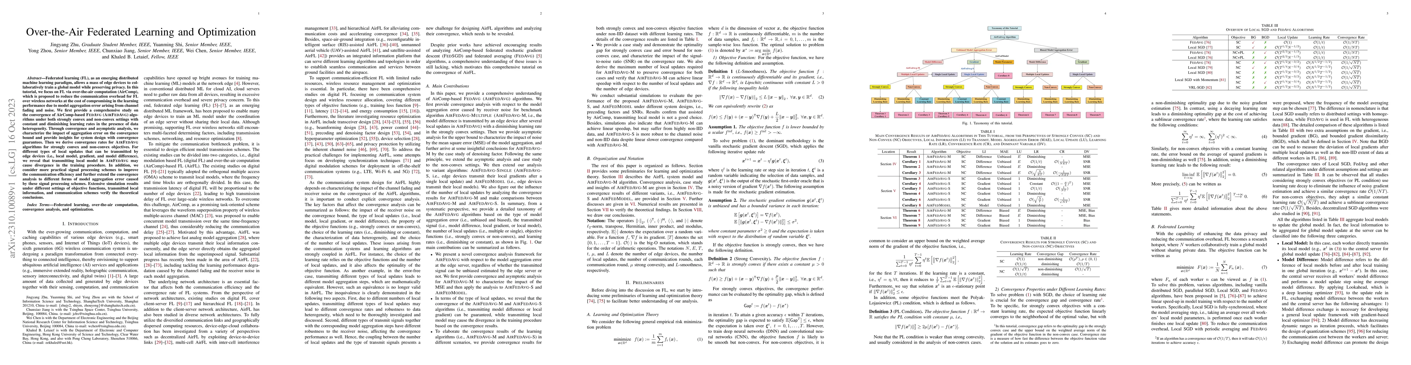 Thumbnail for Over-the-Air Federated Learning and Optimization