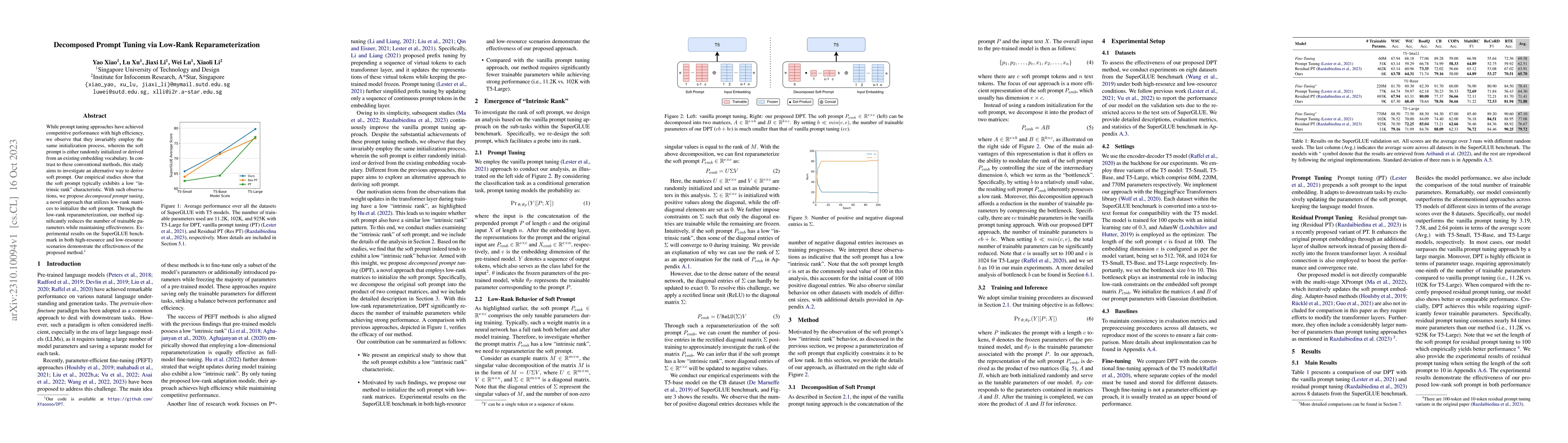 Thumbnail for Decomposed Prompt Tuning via Low-Rank Reparameterization