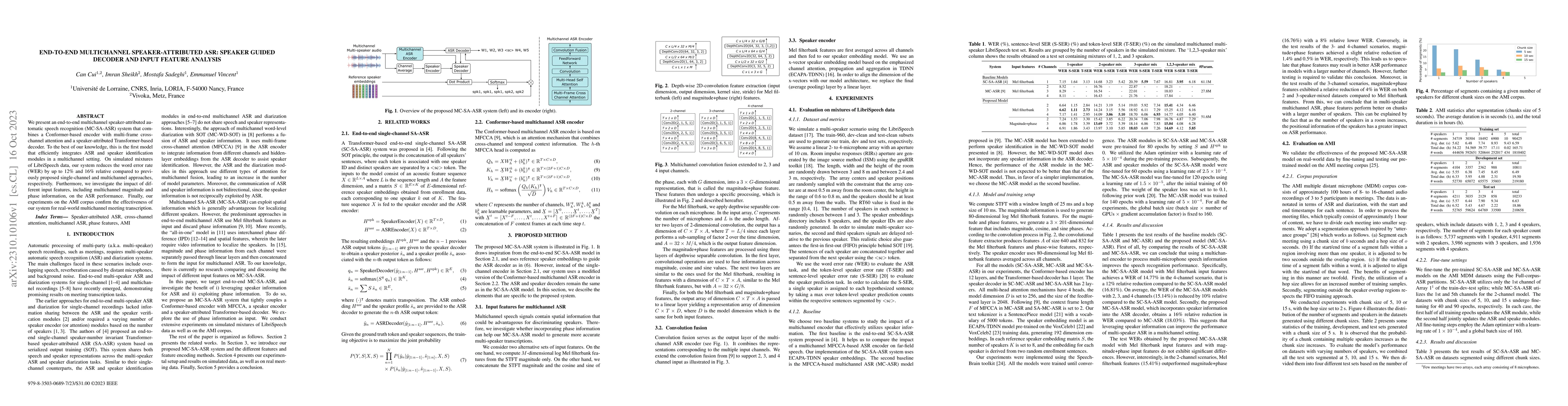 Thumbnail for End-to-end Multichannel Speaker-Attributed ASR: Speaker Guided Decoder
  and Input Feature Analysis