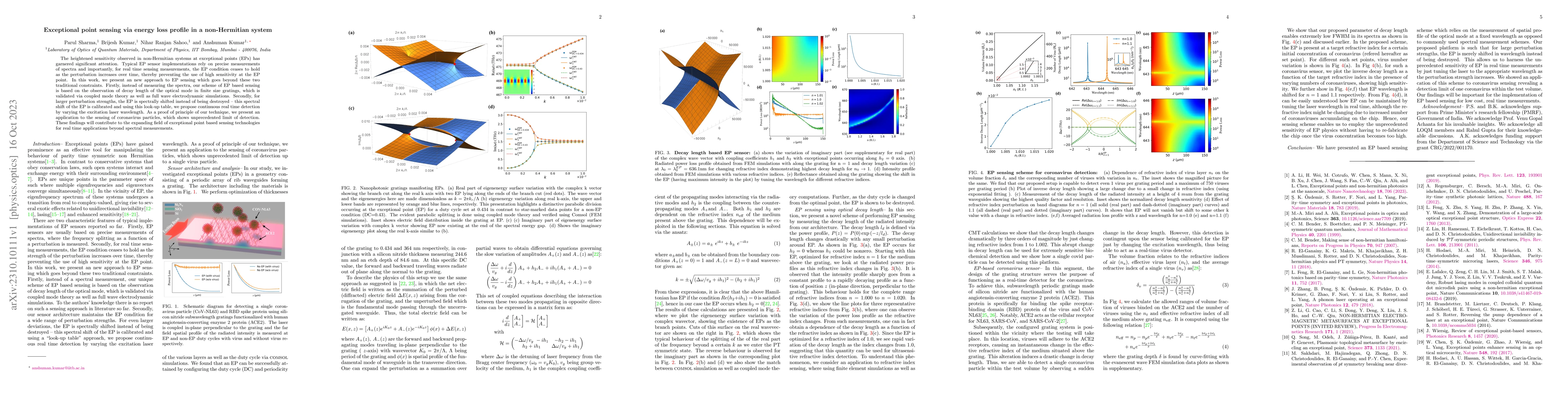 Thumbnail for Exceptional point sensing via energy loss profile in a non-Hermitian
  system
