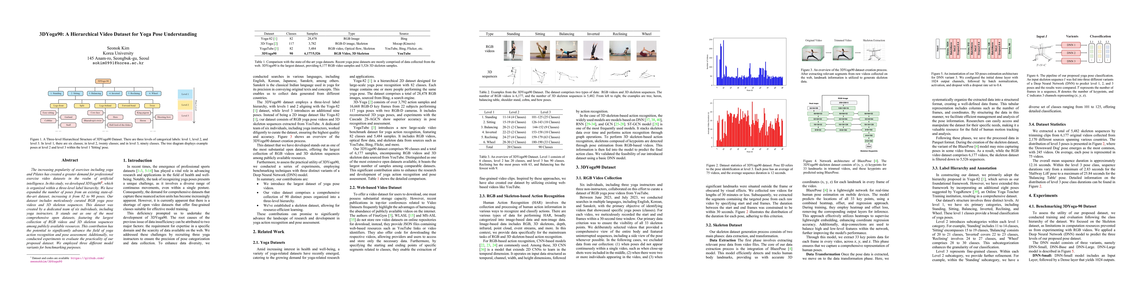 Thumbnail for 3DYoga90: A Hierarchical Video Dataset for Yoga Pose Understanding