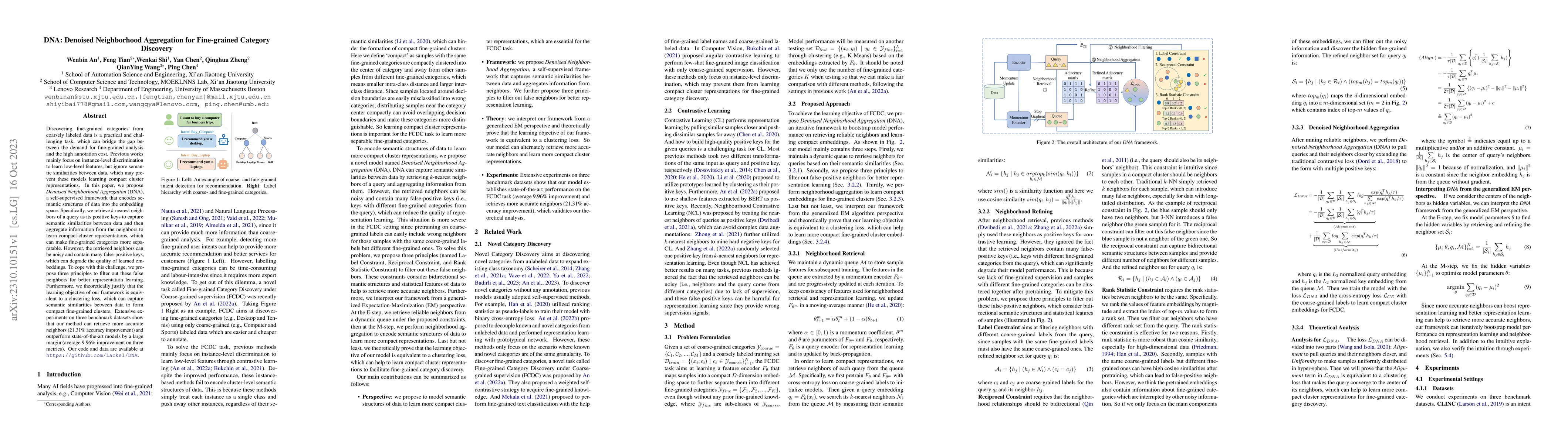 Thumbnail for DNA: Denoised Neighborhood Aggregation for Fine-grained Category
  Discovery
