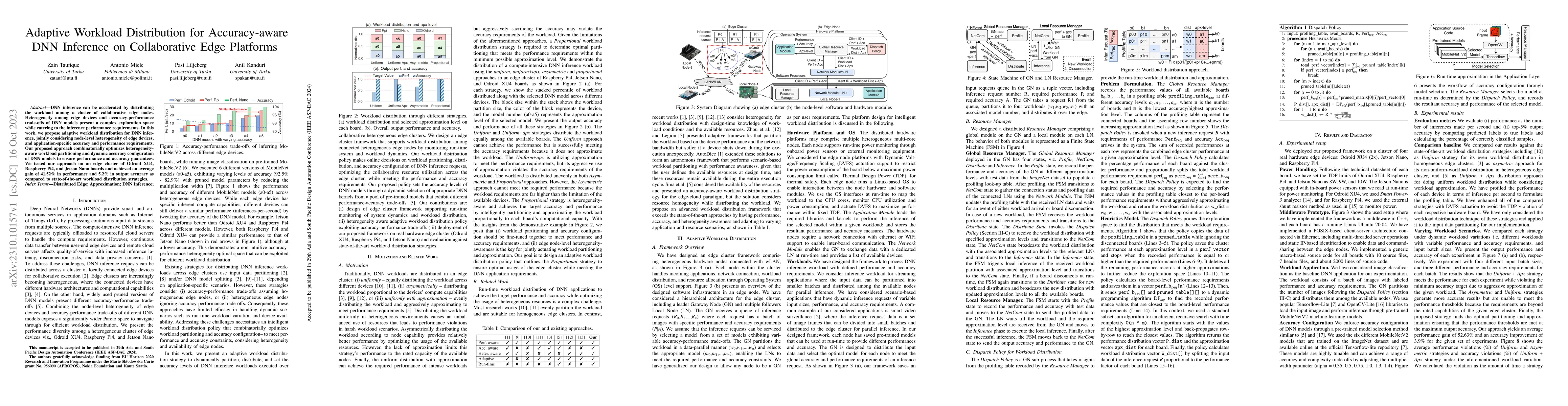 Thumbnail for Adaptive Workload Distribution for Accuracy-aware DNN Inference on
  Collaborative Edge Platforms