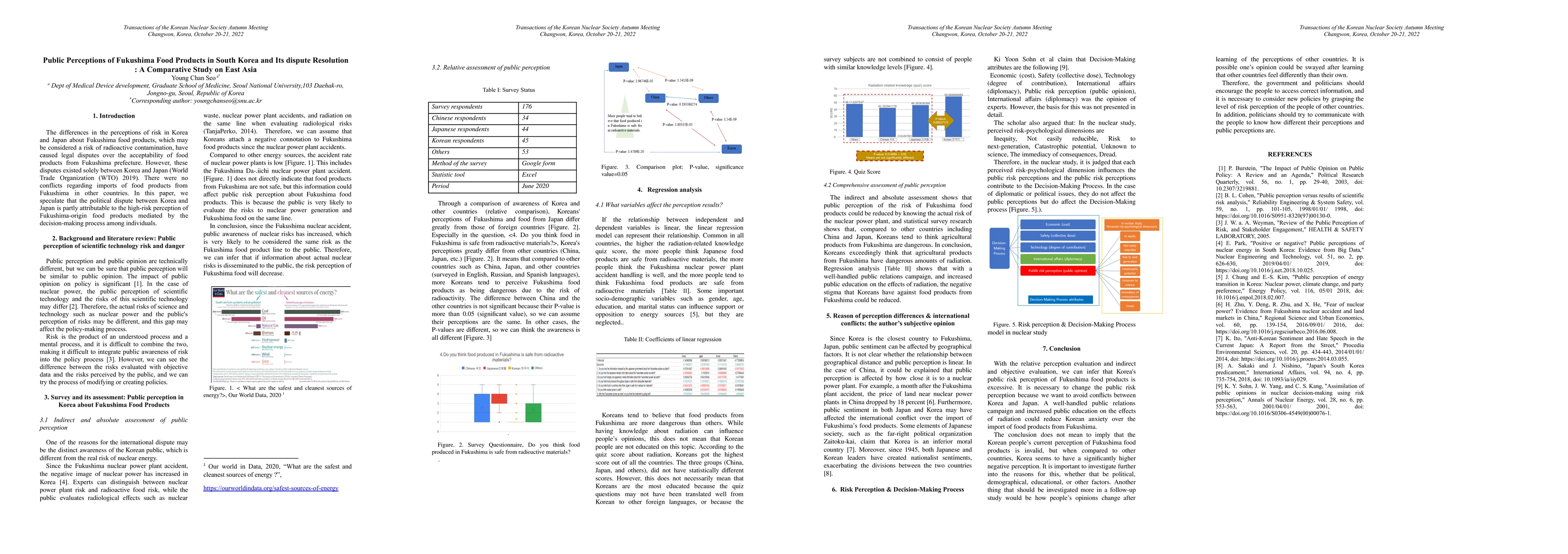 Thumbnail for Public Perceptions of Fukushima Food Products in South Korea and Its
  dispute Resolution: A Comparative Study on East Asia