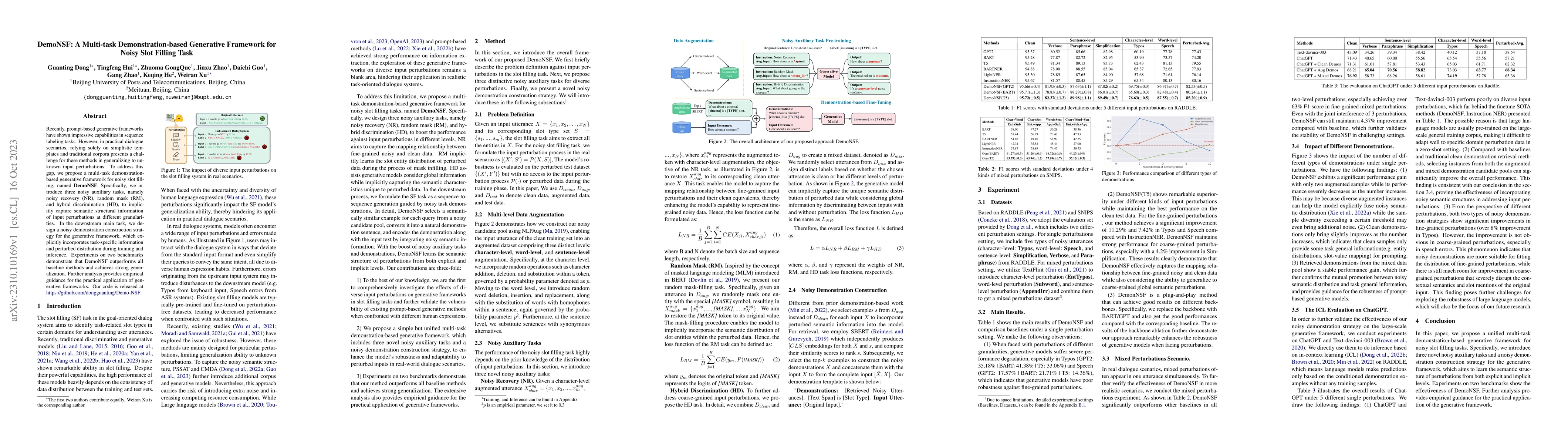Thumbnail for DemoNSF: A Multi-task Demonstration-based Generative Framework for Noisy
  Slot Filling Task