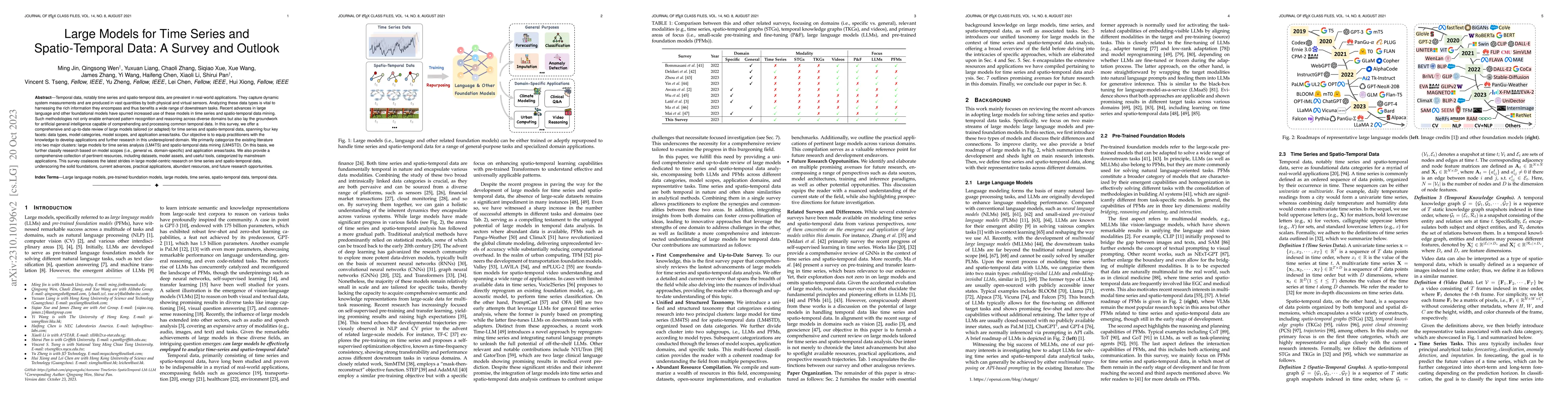 Thumbnail for Large Models for Time Series and Spatio-Temporal Data: A Survey and
  Outlook