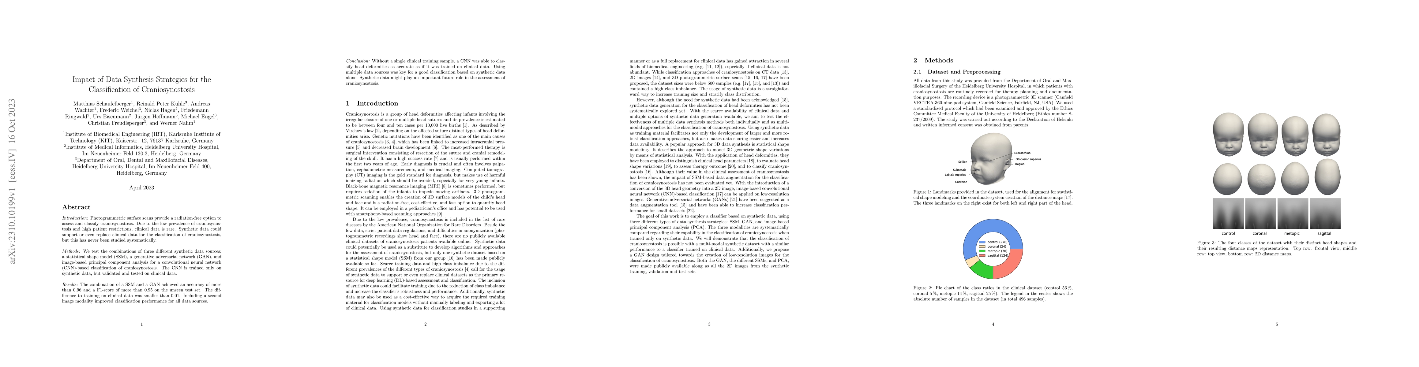 Thumbnail for Impact of Data Synthesis Strategies for the Classification of
  Craniosynostosis