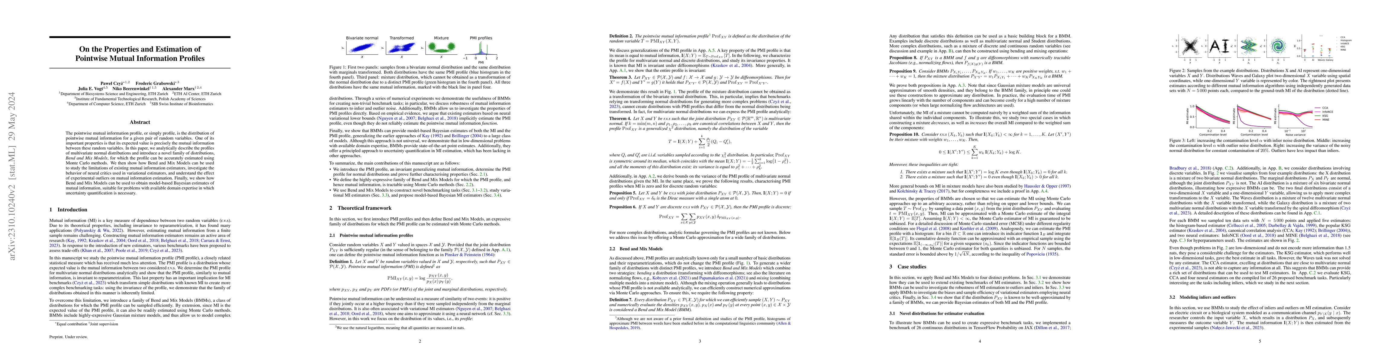 Thumbnail for On the Properties and Estimation of Pointwise Mutual Information
  Profiles