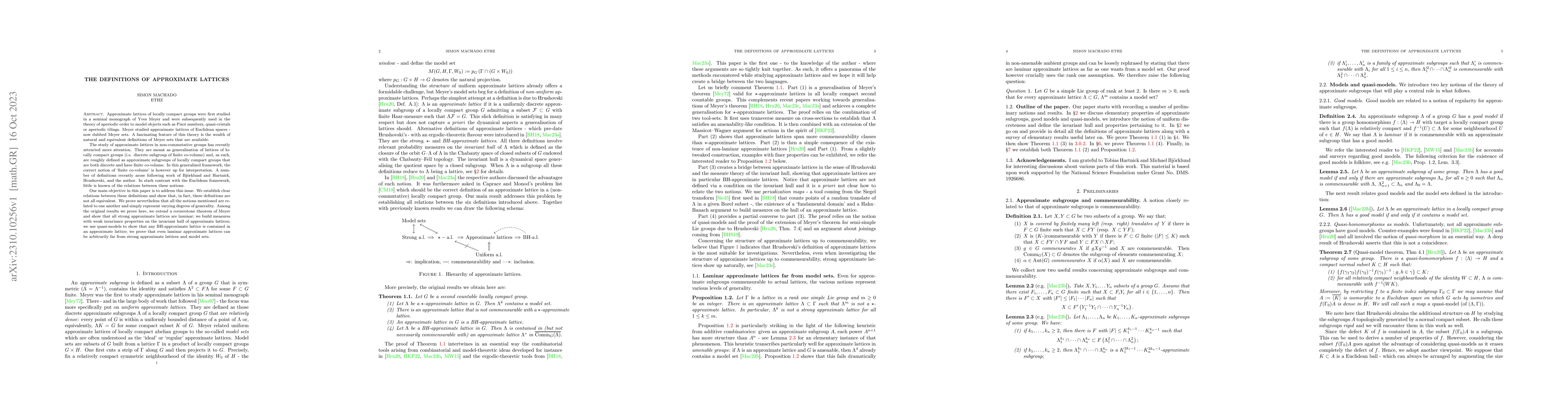 Thumbnail for The definitions of approximate lattices