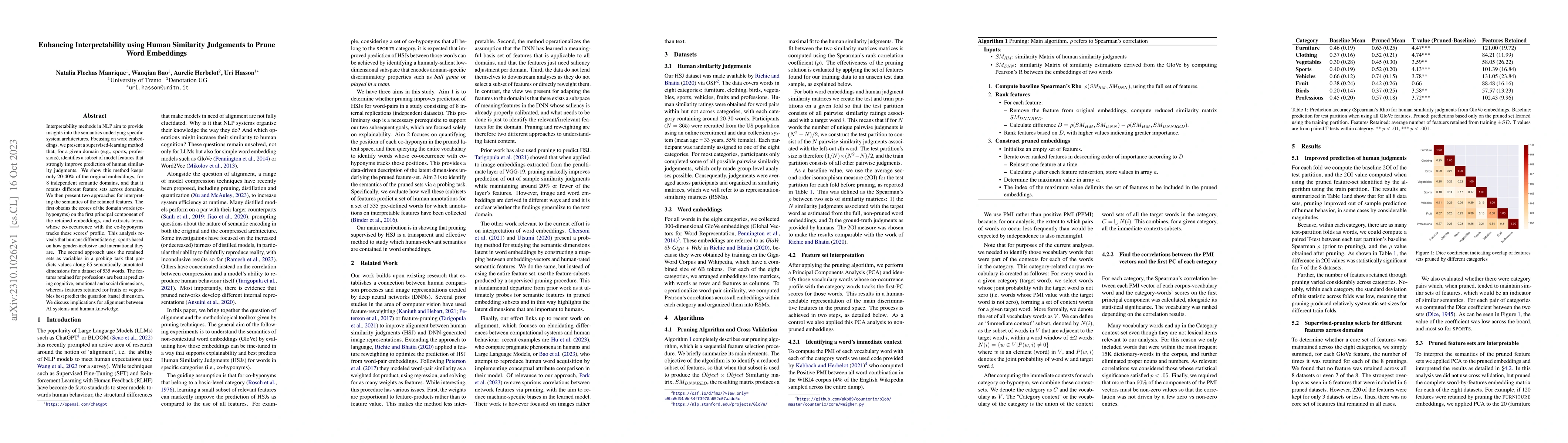 Thumbnail for Enhancing Interpretability using Human Similarity Judgements to Prune
  Word Embeddings