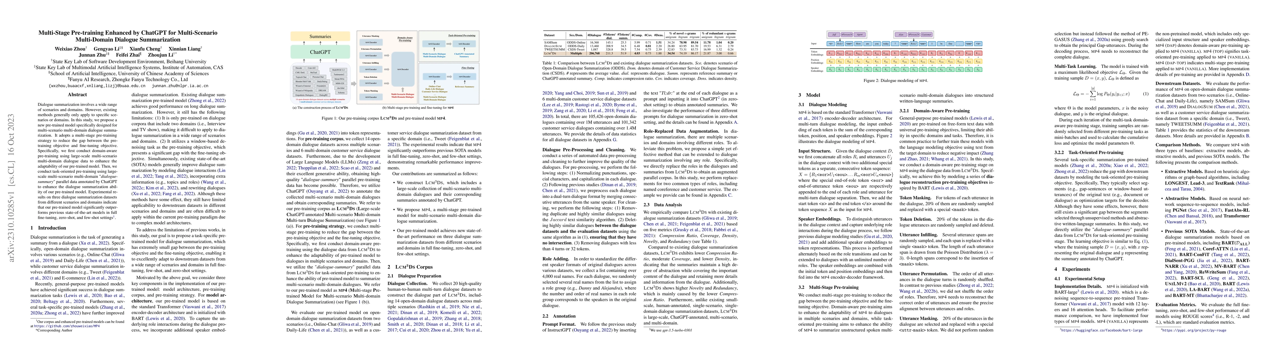 Thumbnail for Multi-Stage Pre-training Enhanced by ChatGPT for Multi-Scenario
  Multi-Domain Dialogue Summarization