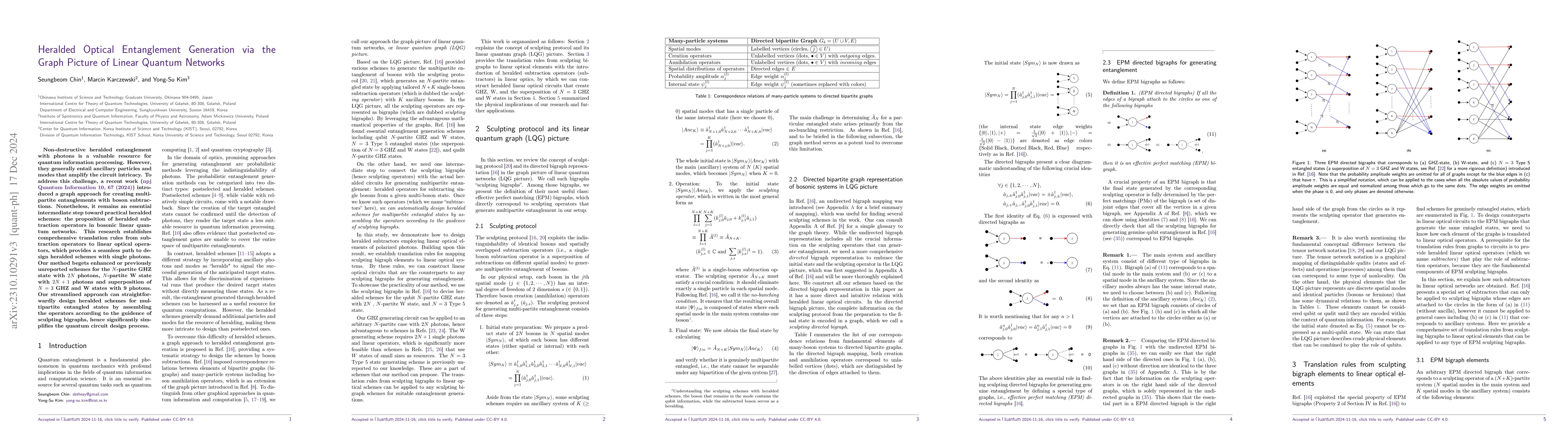 Thumbnail for Heralded Optical Entanglement Generation via the Graph Picture of Linear
  Quantum Networks