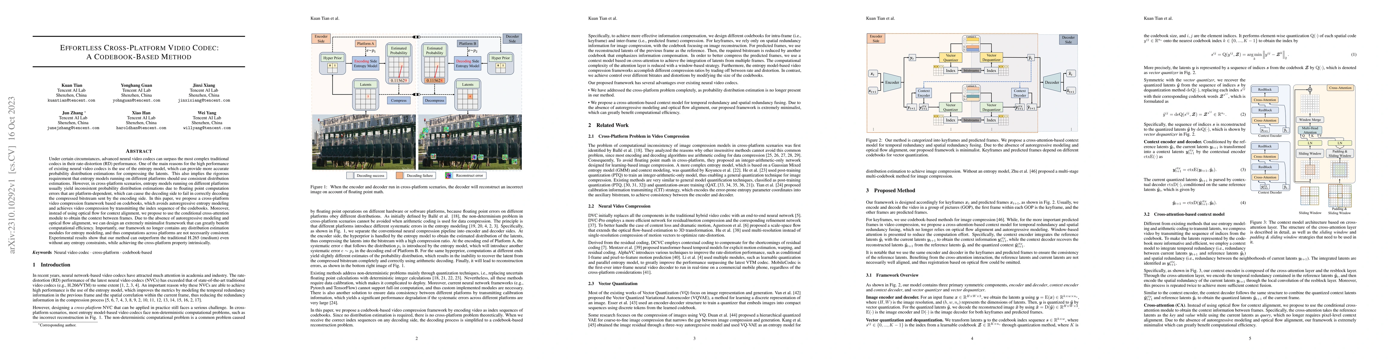 Thumbnail for Effortless Cross-Platform Video Codec: A Codebook-Based Method