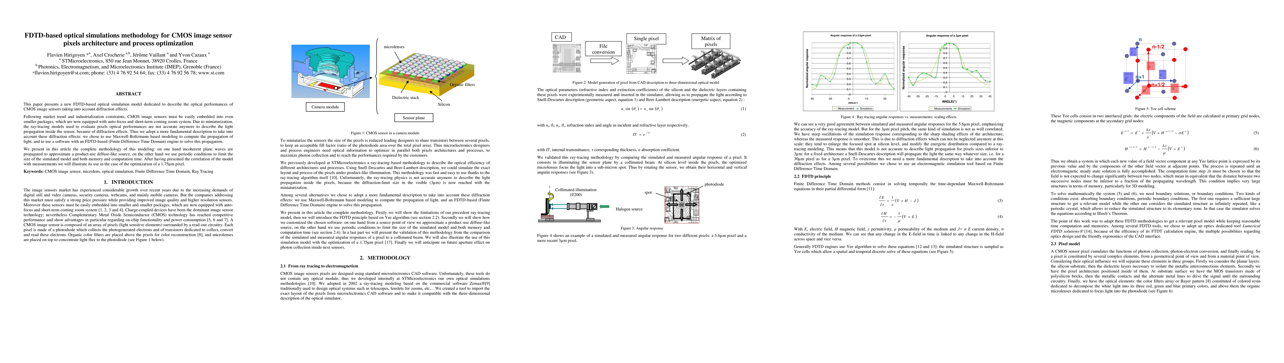 Thumbnail for FDTD-based optical simulations methodology for CMOS image sensors pixels
  architecture and process optimization