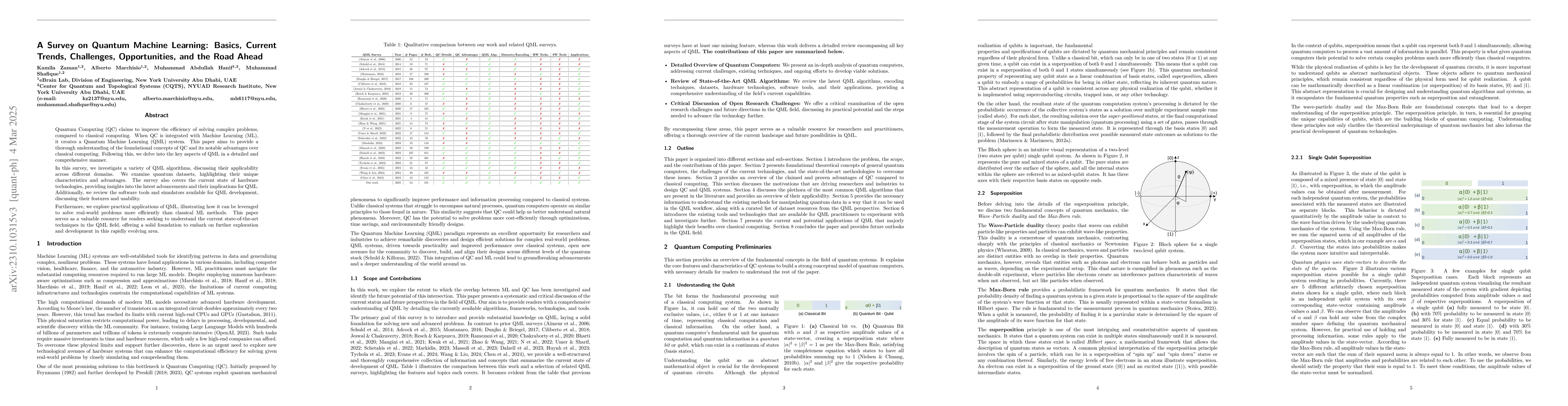 Thumbnail for A Survey on Quantum Machine Learning: Current Trends, Challenges,
  Opportunities, and the Road Ahead