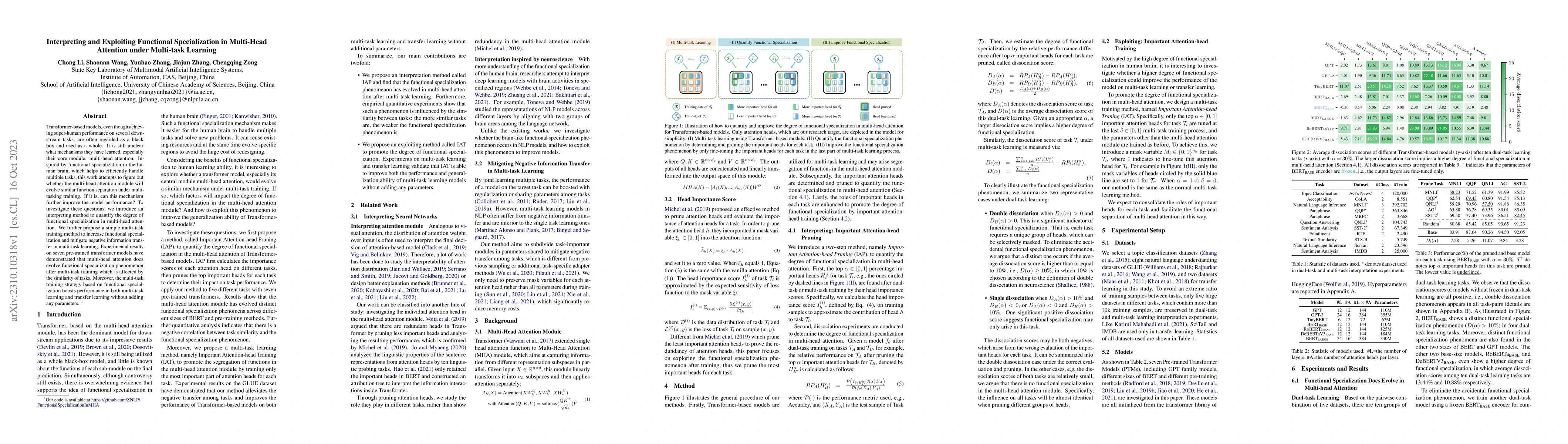 Thumbnail for Interpreting and Exploiting Functional Specialization in Multi-Head
  Attention under Multi-task Learning